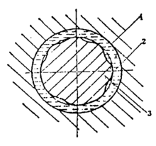 星空·综合(中国)体育网站|《上古卷轴5：天际 特别版》首个补丁 性能优化