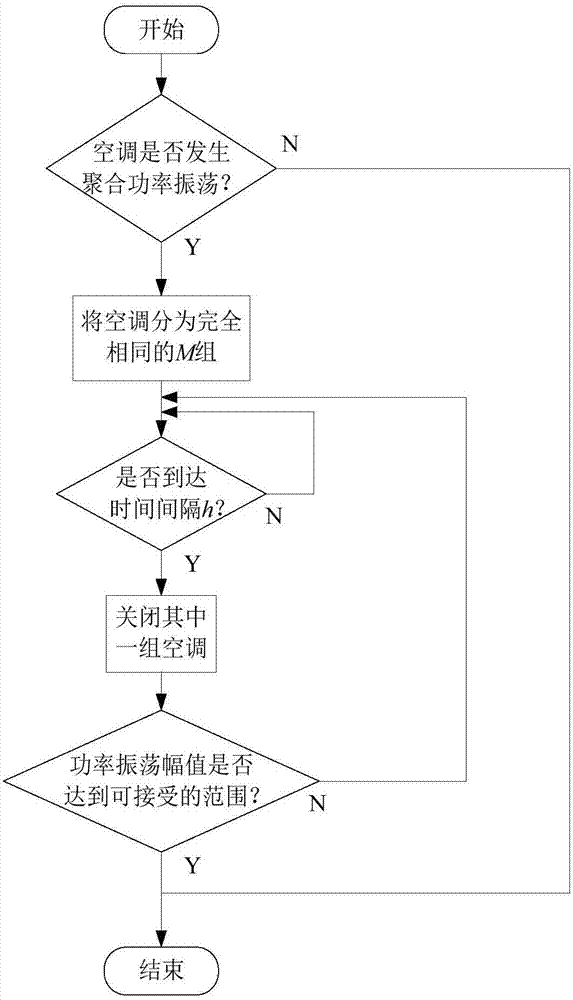 星空·综合(中国)体育网站